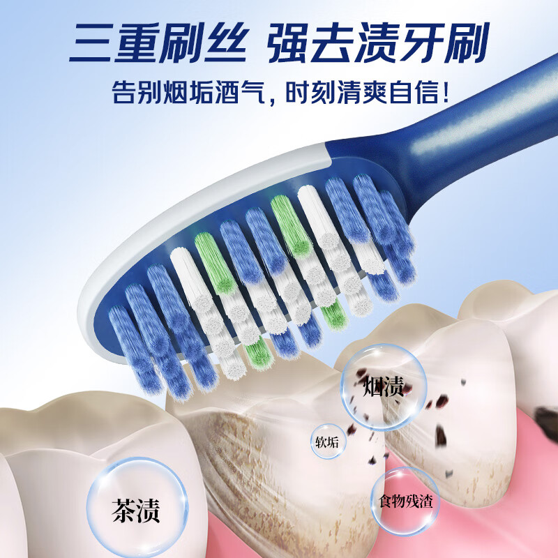 Frog Triple Transplanted Toothbrush Antibacterial and Deodorizing Medium Hard Bristle Toothbrush Deeply Cleans Gums and Cleans Teeth Stains Recommended for Stubborn Black and Yellow Teeth Strong Stain Remover Toothbrush 4 Pack Random Colors