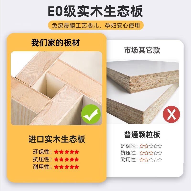 Quanyou Furniture solid wood wardrobe bed integrated tatami small apartment simple modern children's bed multiple styles light walnut bed + wardrobe + top cabinet + desk + mattress upgraded solid wood 1m 8X2m