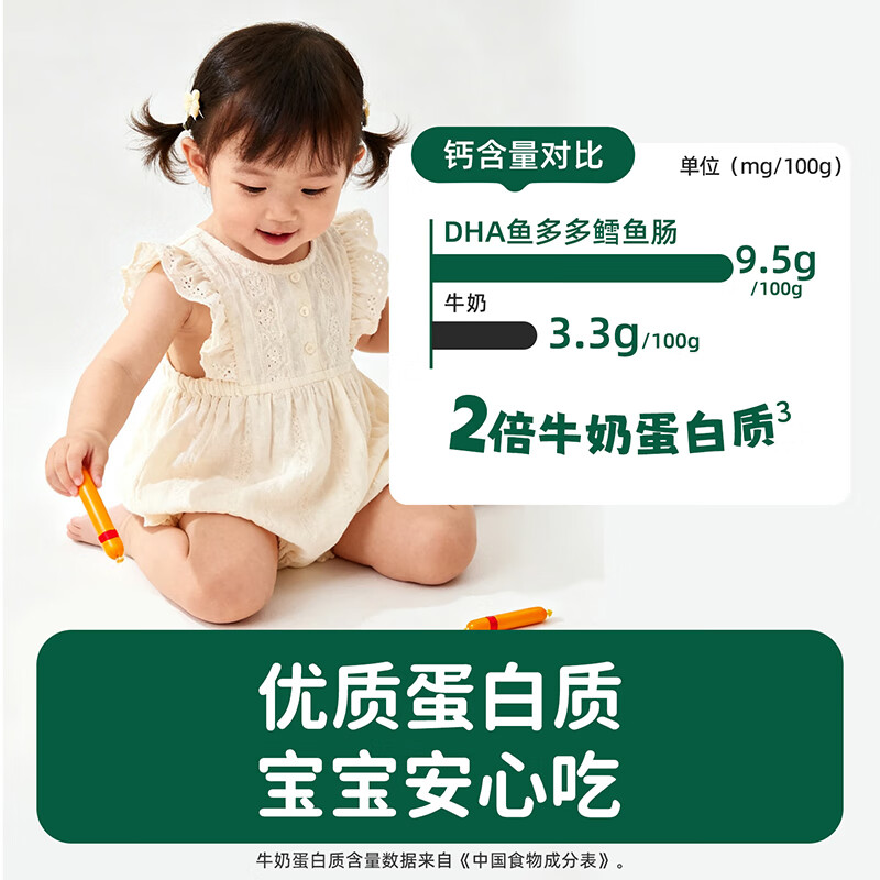 Biochi Algae Oil DHA Deep Sea Cod Sausage Original Flavor 100g Children's Snack Sausage Enjoy Baby Infant Recipe