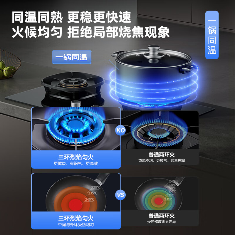 Vantage upgraded 70% thermal efficiency gas stove natural gas stove household embedded 5.2kW fierce fire stove trade-in gas stove double stove i10308