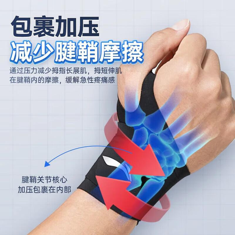 Li Ning wrist brace tenosynovitis tfcc fitness wrist strain sports fixed protective gear badminton bench press pressure sheath