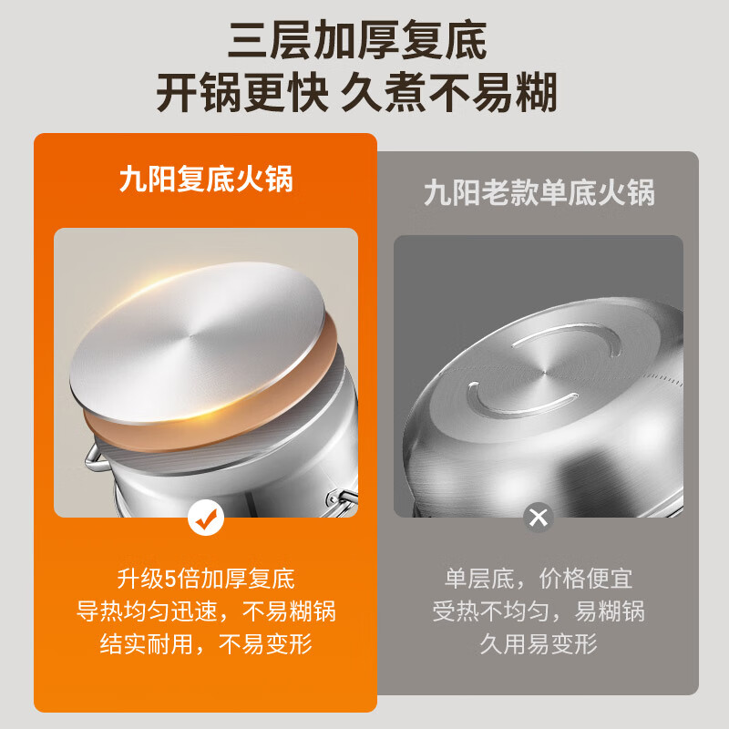 Joyoung hot pot pot 304 stainless steel mandarin duck pot hot pot soup pot multi-person small hot pot induction cooker pot gas stove 28cm