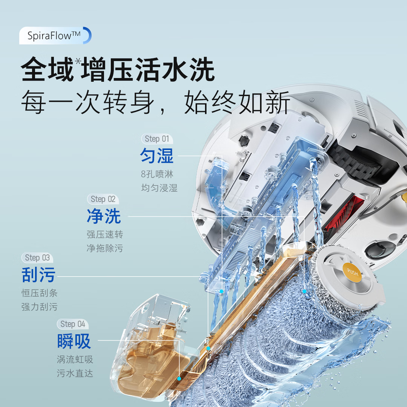 Roborock sweeping robot integrated sweeping and mopping P20 running water version, automatic water supply and drainage version, roller floor washing robot, hot water washing mop, floor mopping vacuum cleaner A2440RR