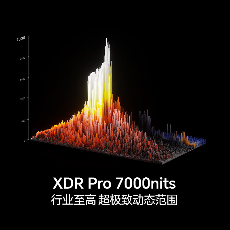 Hisense TV E7Q 100 inches Xinxin chip H6 overclocked version Obsidian Pro XDR7000nits 4224 partitions National subsidy World Cup TV 100E7Q 100 inches Recommended viewing distance 3 meters