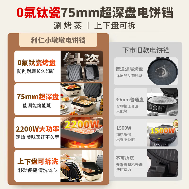 Liven 2025 New Xiaodundun Electric Cake Pan 0 Fluorine Titanium Porcelain Upper and Lower Plate Removable Household Shabu-shabu Integrated Pot Larger and Deeper 2200W Multifunctional Electric Hot Pot Breakfast Machine ML-J2875