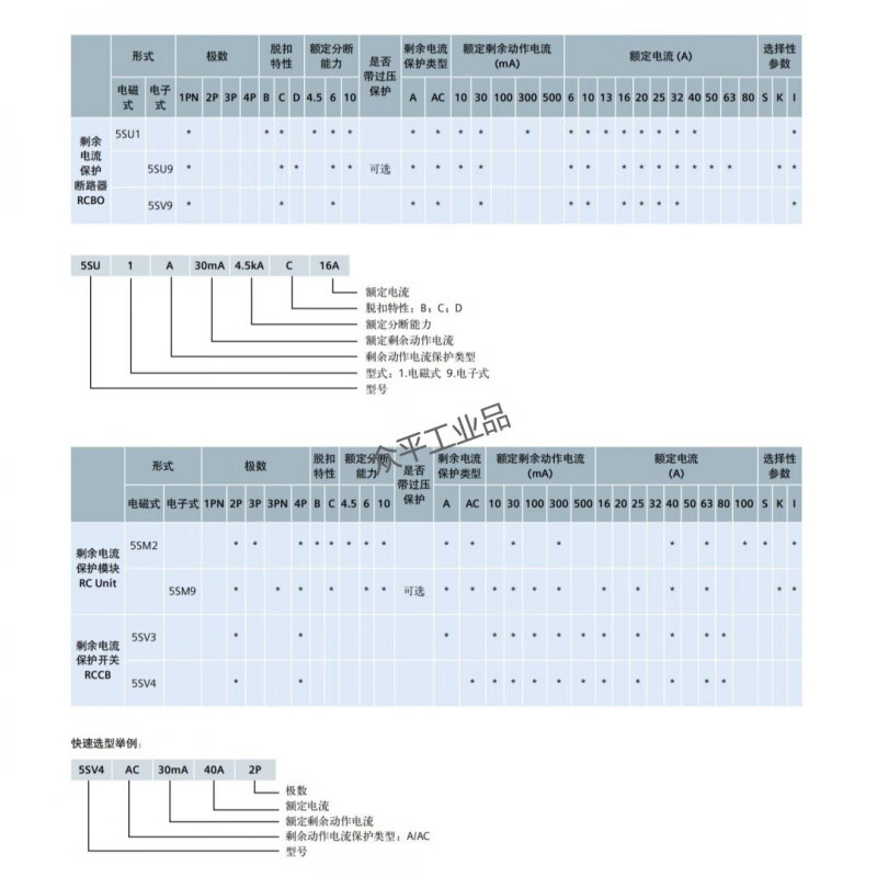 Siemens 5SM series miniature leakage protection circuit breaker A/AC leakage protection 4P 300mA 40A-100A 5SM2 5SM26456 4P 63A A Leakage current 300mA 4P