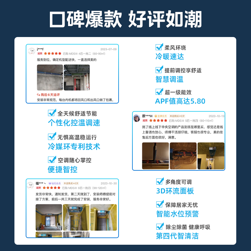 Midea central air conditioner one to three multi-connected starlight 5 HP full DC intelligent self-cleaning new level of energy efficiency living room heating and cooling inverter household limited time offer 4 HP first level energy efficiency one to four three bedrooms and one living room