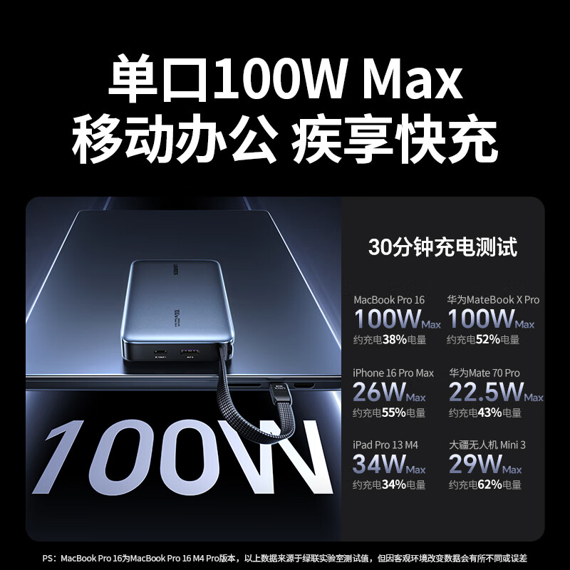 Green Alliance 3C certified, can be used on airplanes, super power block 100W laptop power bank with built-in cable 20000 mAh PD fast charging, large capacity mobile power supply, suitable for Xiaomi and Apple