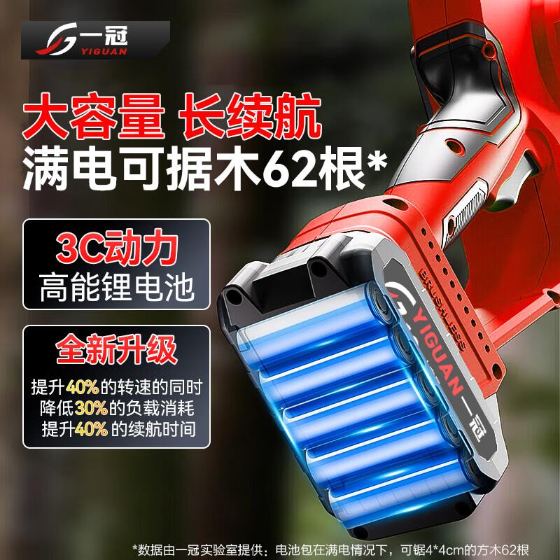 Yiguan household rechargeable lithium electric saw small mini portable one-hand saw electric chain saw garden outdoor logging and pruning