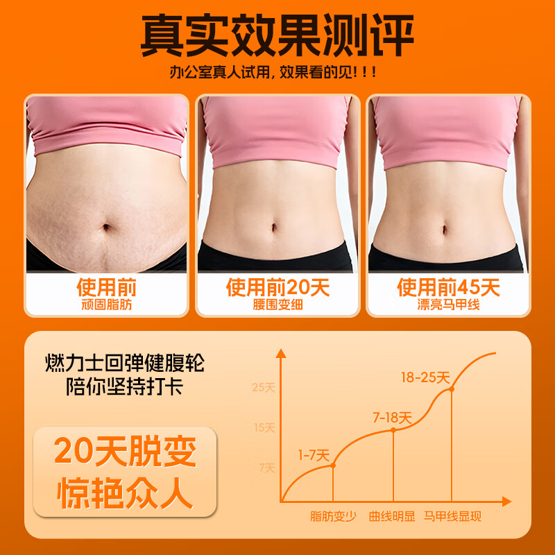 Burnish Four-Wheel Abdominal Wheel Automatic Rebound Elbow Support Kneeling Pad with Auxiliary Abdominal Rolling Wheel to Shrink Belly and Slim Belly Fitness Equipment for Household Purple + Kneeling Pad Smart Upgrade + Powerful Rebound + Counter