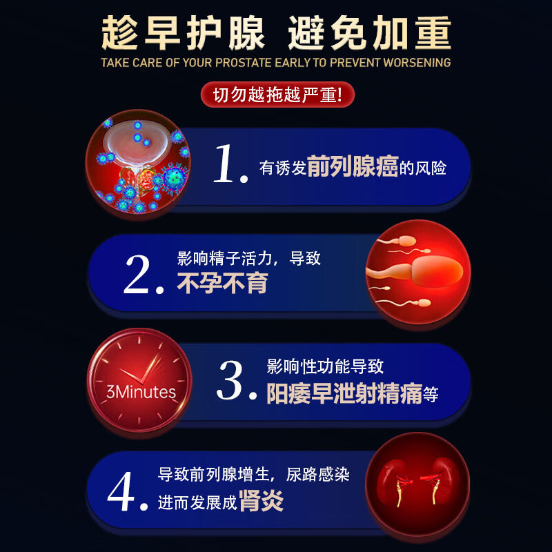 LYNSEY Lycopene Saw Palmetto Prostatitis Frequent urination Urinary urgency Incomplete urination Increased nocturia Hyperplasia Calcification Perineal pain