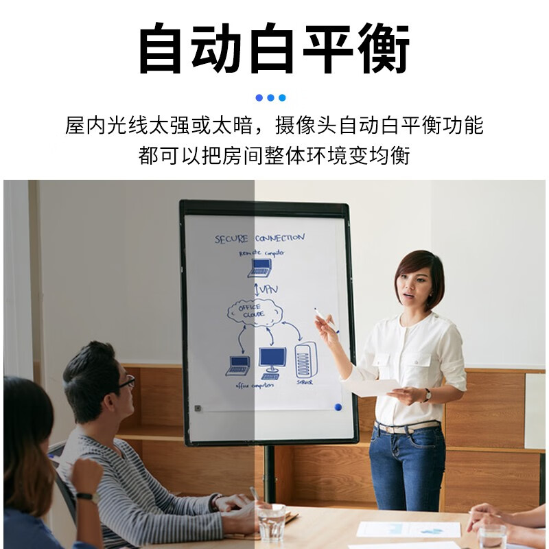 Shuzhen Wireless Video Conferencing Camera 8.29 million 4K Ultra HD 10x Zoom USB Driver-Free Large Wide Angle Remote Video Conference Room Solution PTZ Conference Camera 4K HD Camera SZ-J40W Wireless 10x Zoom