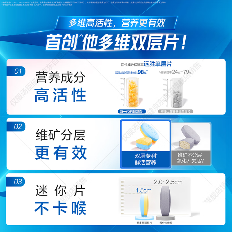 Tomson Bygenta multi-dimensional double-layer tablets for men multi-vitamin B complex vitamin D3 calcium zinc selenium nicotinamide 180 tablets
