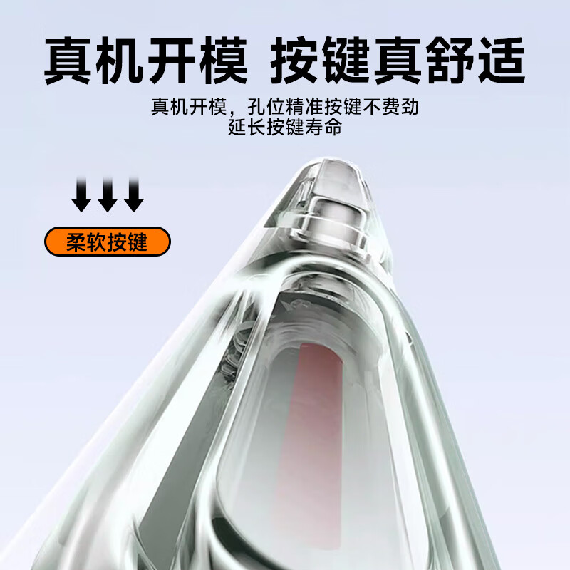 KOOLIFE is suitable for Nubia Red Magic 11Pro mobile phone case, nubia Red Magic 10Pro+ mobile phone protective case, e-sports game lens, all-inclusive transparent soft shell, fades fingerprints, outer back shell