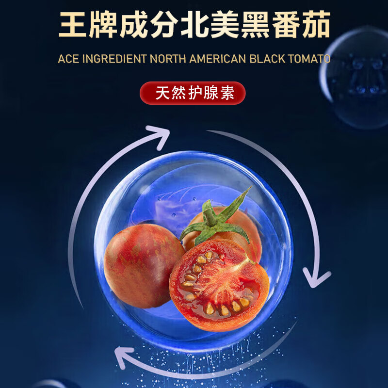 LYNSEY Lycopene Saw Palmetto Prostatitis Frequent urination Urinary urgency Incomplete urination Increased nocturia Hyperplasia Calcification Perineal pain