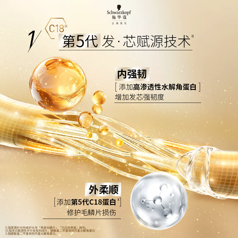 Schwarzkopf multi-effect repairing shampoo 600ml, improves frizz, targets damaged, smooth and nourishing shampoo, new and old packaging