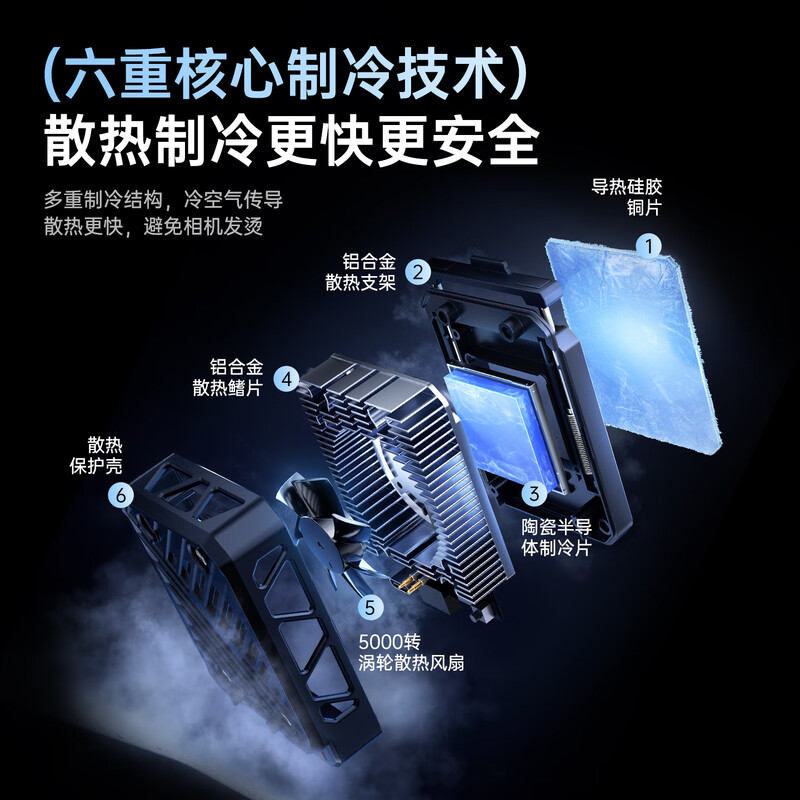 Green giant (llano) V8 camera radiator semiconductor silent fan suitable for Sony ZVE10/A7M4 Canon 90D/R5/R6/R10/R8 Nikon Z30 Fuji XT4 live recording cooling