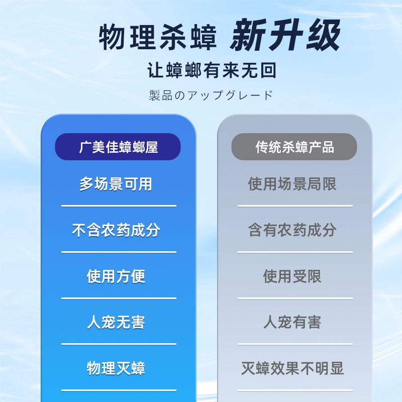 Guangmeijia cockroach house safely kills cockroaches, attracts and strongly pastes the whole house with household artifacts. Recommended for large apartments. Three packs * 30 pieces.