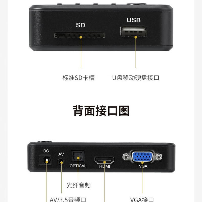 Melido MP20 HD 4K hard disk U disk video horizontal and vertical screen player automatically loops advertising machine playback box when turned on MP20 4K version + 16G U disk