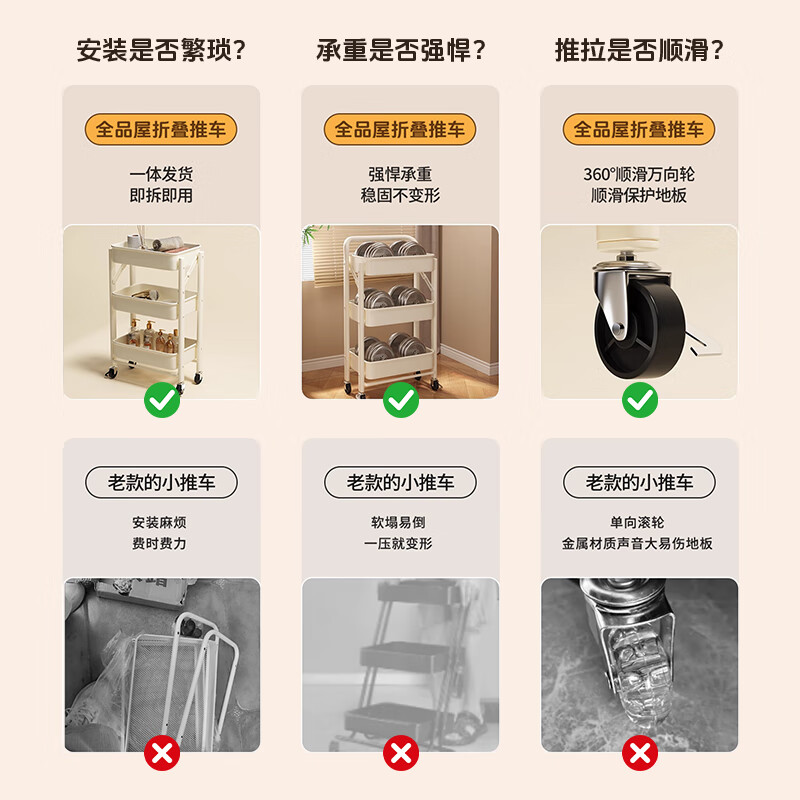 Quanpinwu Trolley Kitchen Storage Rack Floor-standing Mobile Foldable Snack Rack Wheeled Storage Rack Free Installation Storage 3W
