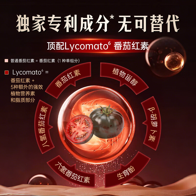 DAUBLNATUR Lycopene Prostate Frequent Urination Urinary Urination Incomplete Nocturia Multiple Hyperplasia Calcification Perineal Pain Urinary Drip 7 Bottles Consolidated (5 Bottles Price, 7 Bottles Really)