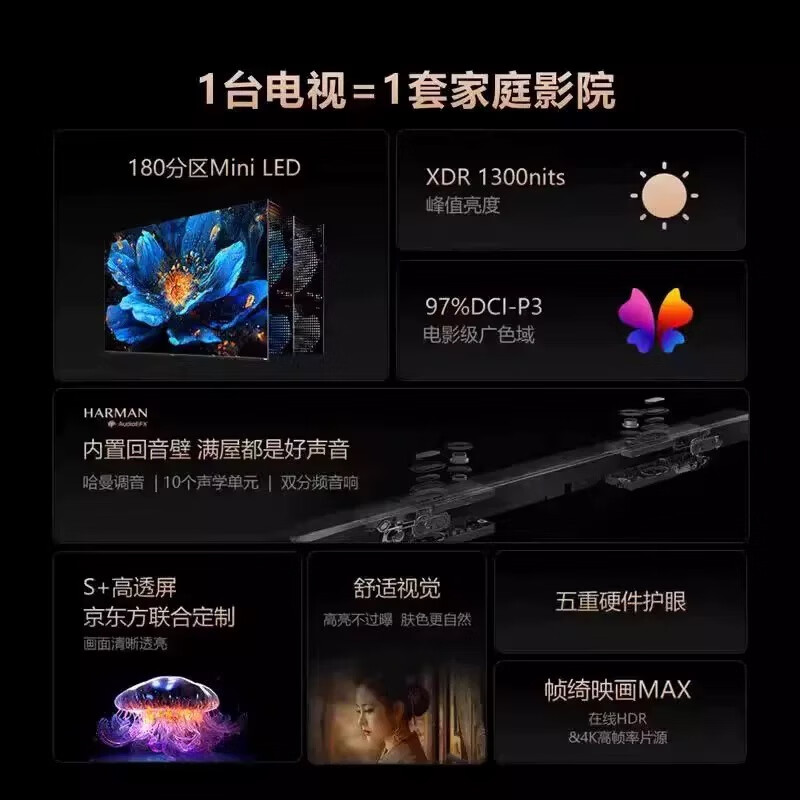 75-inch smart screen TV ultra-thin high-definition smart network wifi voice projection screen in the living room can be wall-mounted in the bedroom for eye protection 75 inches - length 146*height 86CM+ installed at home