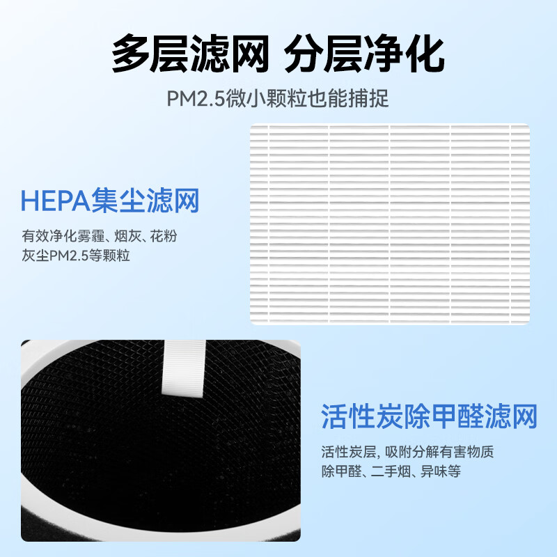 Zhenmei is suitable for Midea air purifier filter element KJ20/30FE KJ200G/210G/230G/350G/400G/500G/600G700G/800G AIR3 filter KJ400G-L1 Lite original model