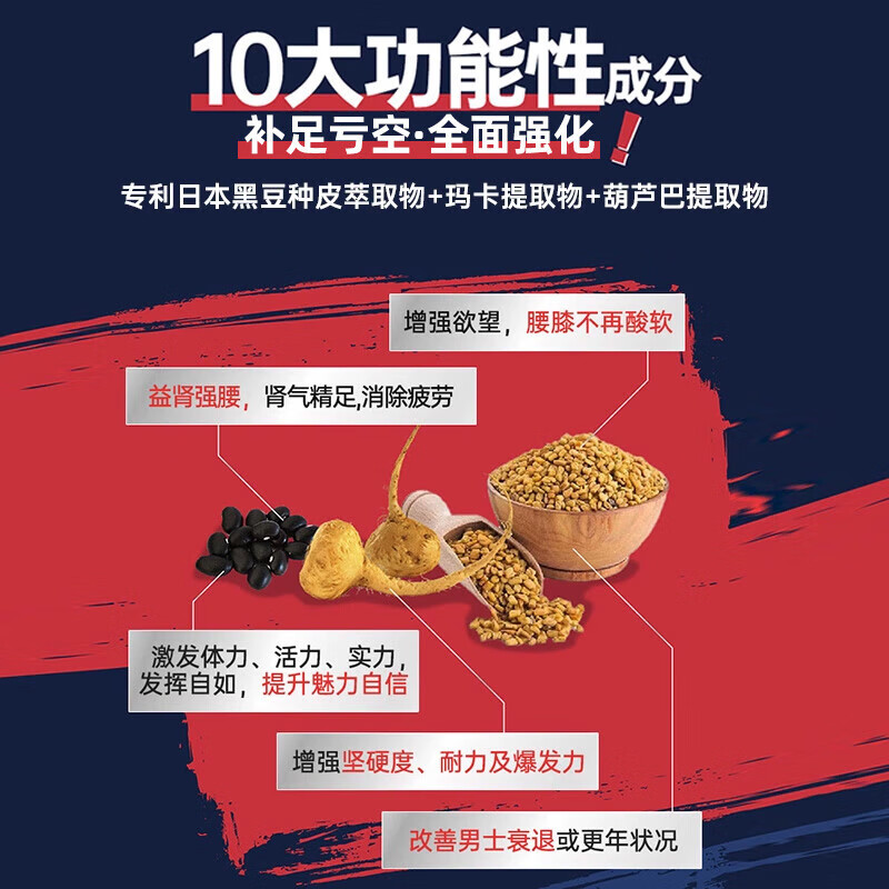 R Return Hong Kong Return Men's Vitality Formula 120 capsules to regulate and enhance energy 120 capsules/bottle*2 bottles (conditioning pack)