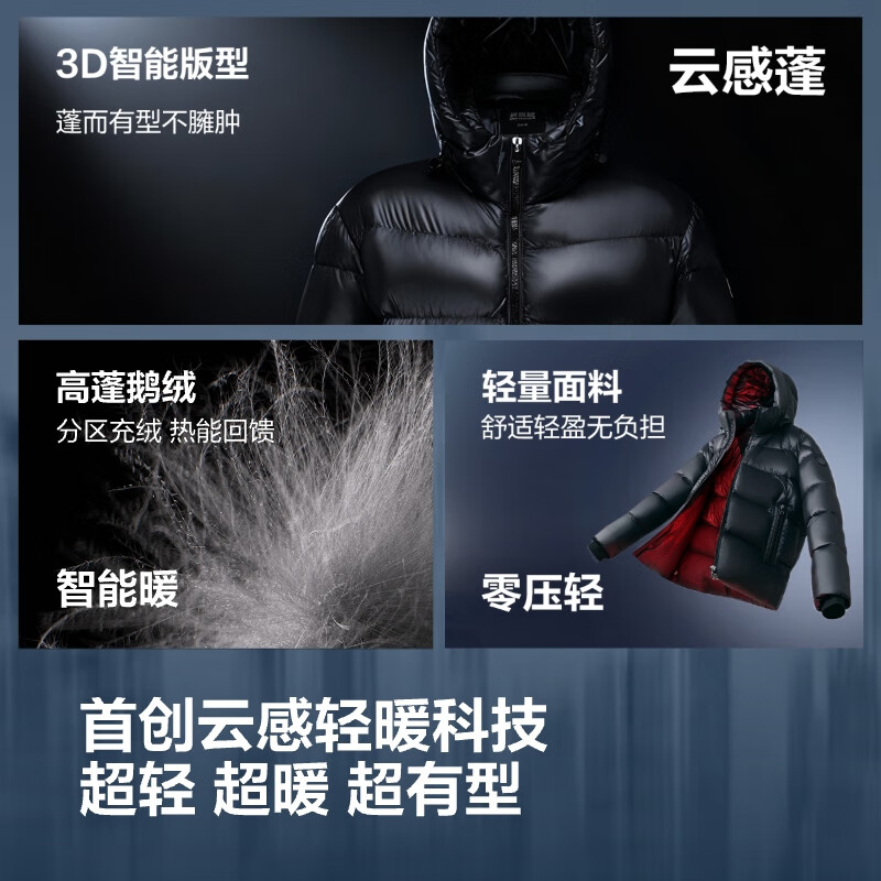 Bosideng 25 Years Puff Down Jacket Uniform Winter Goose Down Thickened Hooded Short New Year Red Jacket for Men and Women