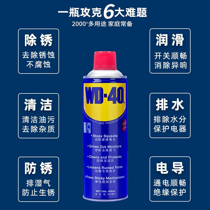 Model multi-purpose metal curing agent, anti-rust lubricant, rust remover 400ml 1 bottle