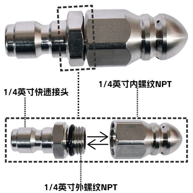 Mo Peng Shui Mouse High Pressure Nozzle Stainless Steel 1/4 Quick Plug Front One Rear Six Nozzles Sewer Pipe Cleaning German Quality Super Pressure One Rear Six Nozzles Quick Unblocking Water Mouse Front One Rear Six Nozzles Unclogging Artifact Grab