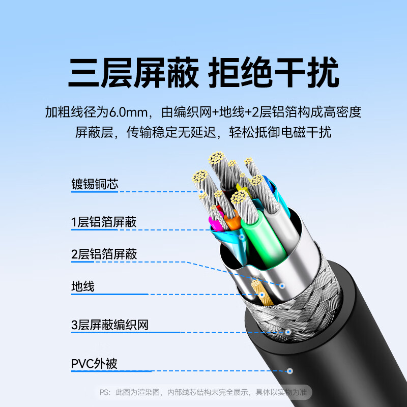 Shanze usb3.0 extension cable 5 meters male to female TV USB disk mouse keyboard extension cable computer hard disk data connection extension cable printer splitter adapter cable UK-050