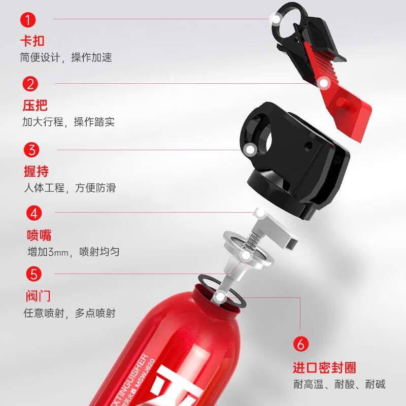 Yingjia vehicle-mounted water-based fire extinguisher is safe, non-toxic, high temperature, explosion-proof and can extinguish electric vehicles, annual review for household use 620ml water-based 2 bottles*620ml water-based with Velcro holder