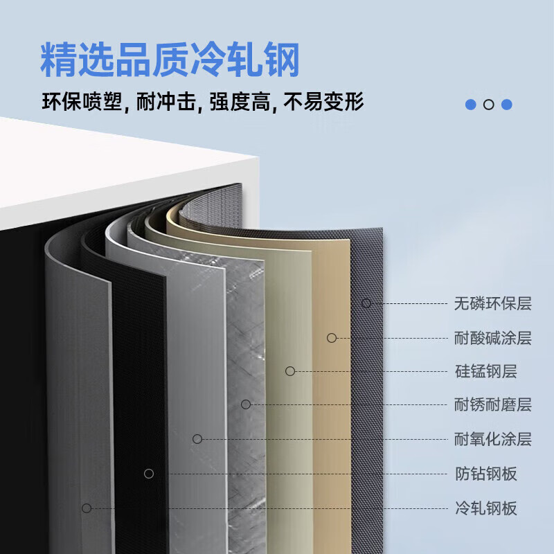 SHENGYI Emergency Supplies Cabinet Confidential Cabinet File Cabinet Data Cabinet Office Locker Locked Electronic Code Lock Short Cabinet 90*42*185cm Full Body Cabinet-No Draw-National Treasure Fingerprint