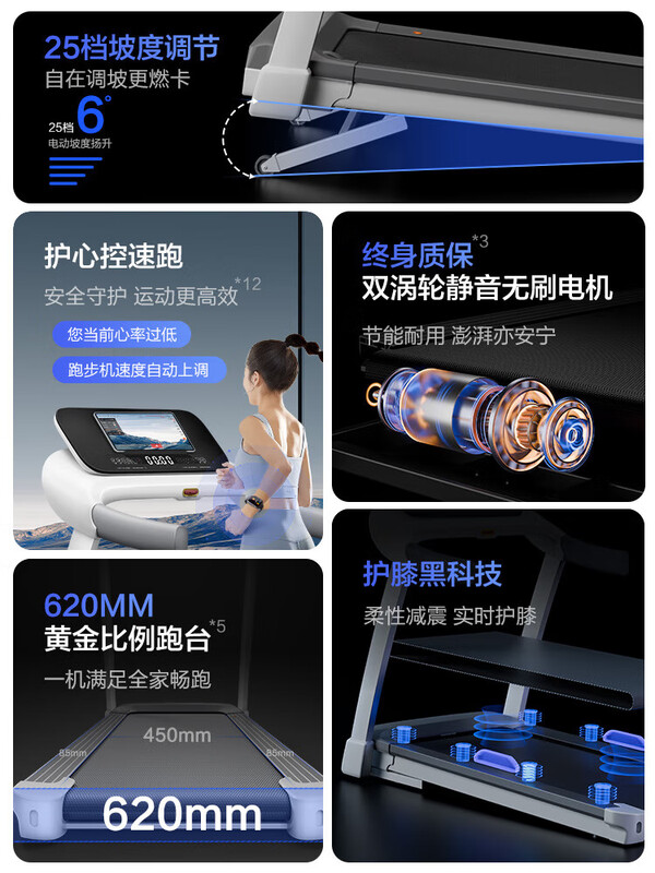 YIJIAN (YIJIAN) ELF treadmill household model small foldable multi-functional super noise reduction family indoor gym exclusive version new ELF mini) - multi-dimensional shock absorption