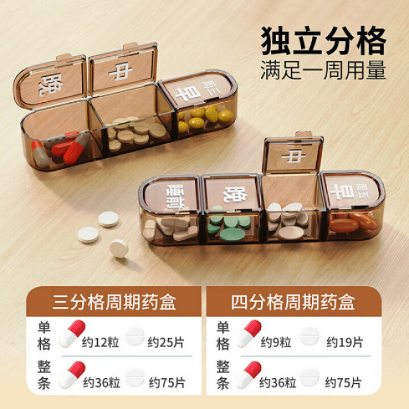 Huli German high-end medicine box seven days a week medicine dispenser medicine reminder medicine portable small box black 21 compartments food grade + moisture-proof + three-layer sealing