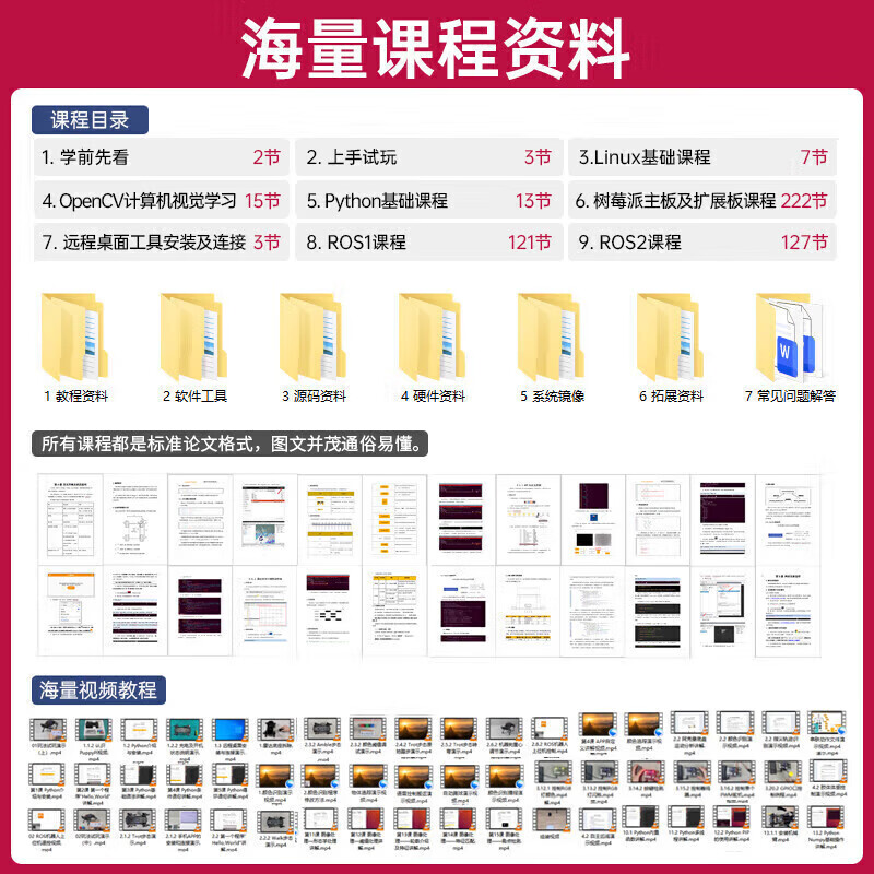 Huaner ROS robot quadruped robot dog PuppyPi bionic intelligent programming AI vision large model Raspberry Pi 4B/5 entry version (without vision) Raspberry Pi 5/4G