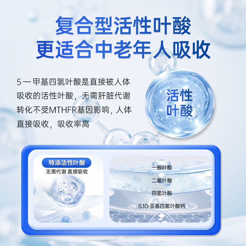 WEUED active folic acid tablets for men reduce homocysteine in middle-aged and elderly cardiovascular and cerebrovascular vitamin b9 imported from the United States