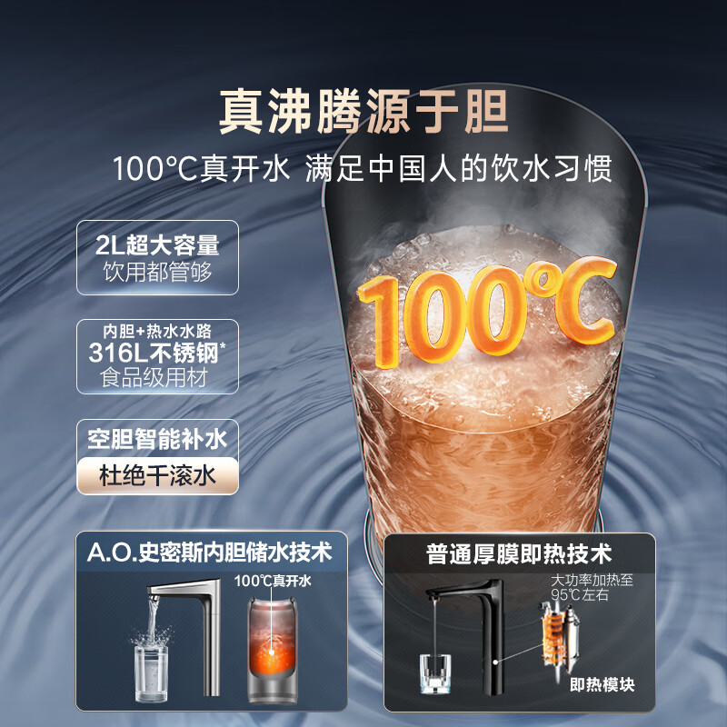 Smith (A.O.SMITH) reverse osmosis water purifier 100 true boiling water full-time high water efficiency household direct drinking water purifier all-in-one purification and heat DR1600SWi-T national subsidy dad review