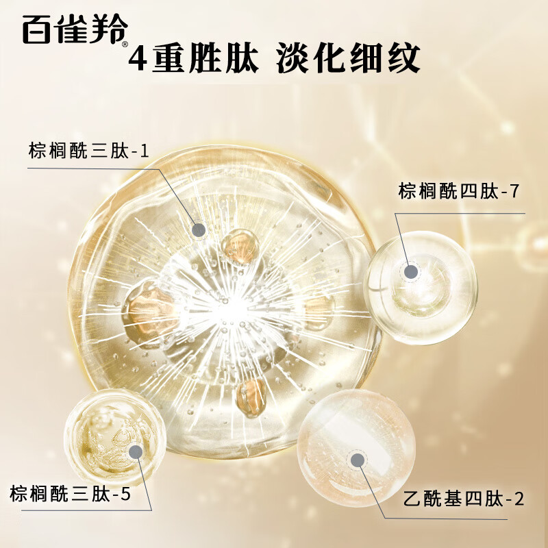 Pechoin Zhao Lusi's same model, age-reducing set of cleansing water cream, collagen cream, firming, anti-wrinkle and lightening of lines, New Year's gift