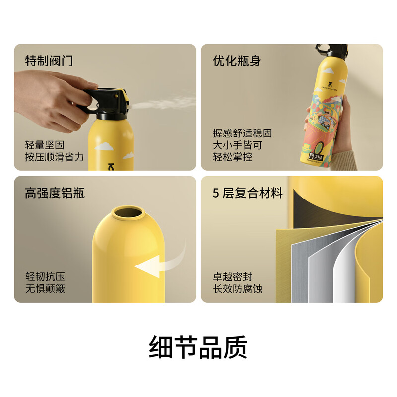 ONEWEI SAFETY car fire extinguisher small car dealer special water-based household portable fire extinguisher national fire protection 3c certification