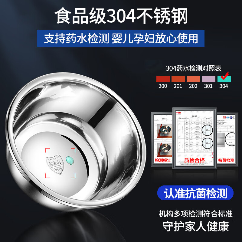 Shuwilling German Seiko Quality 304 Stainless Steel Basin Wash Basin Home Kitchen Drain Basket Bowl Male and Noodle Beating Egg Drain 304 20 Drainage Basin + 20 Solid Basin