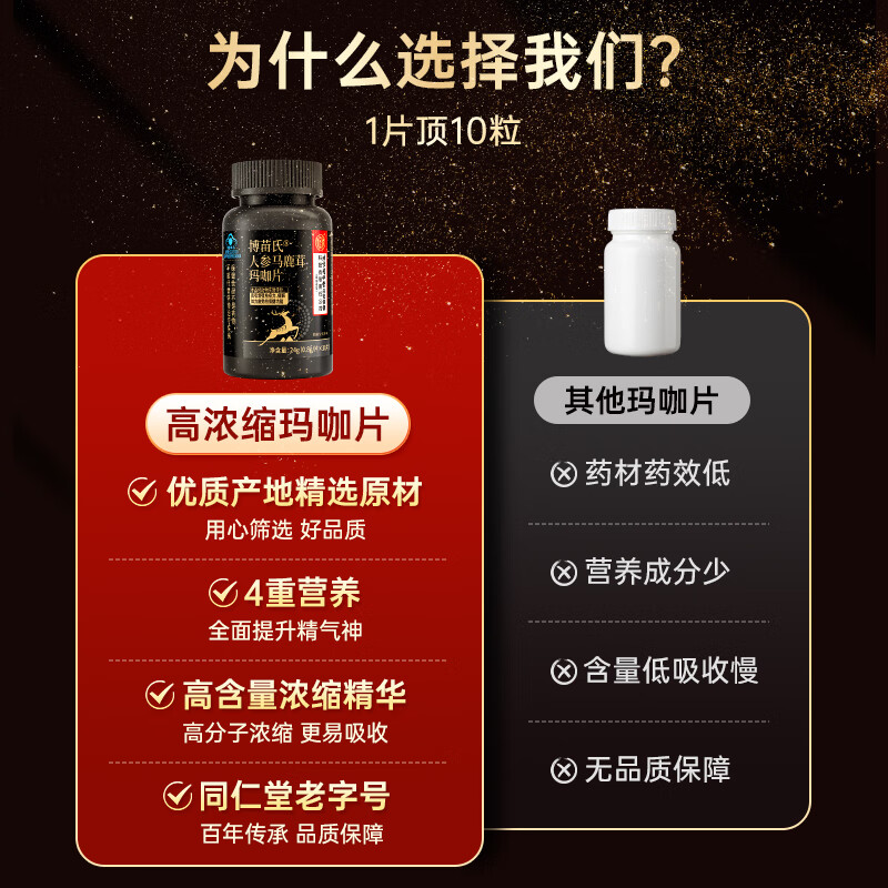 Tongrentang Ginseng, Deer Antler, Maca Tablets, Polygonatum Polygonatum, Adult Men's Delayed Long-lasting Preventing Ejaculation, andrology special medicine is used in the inner court.