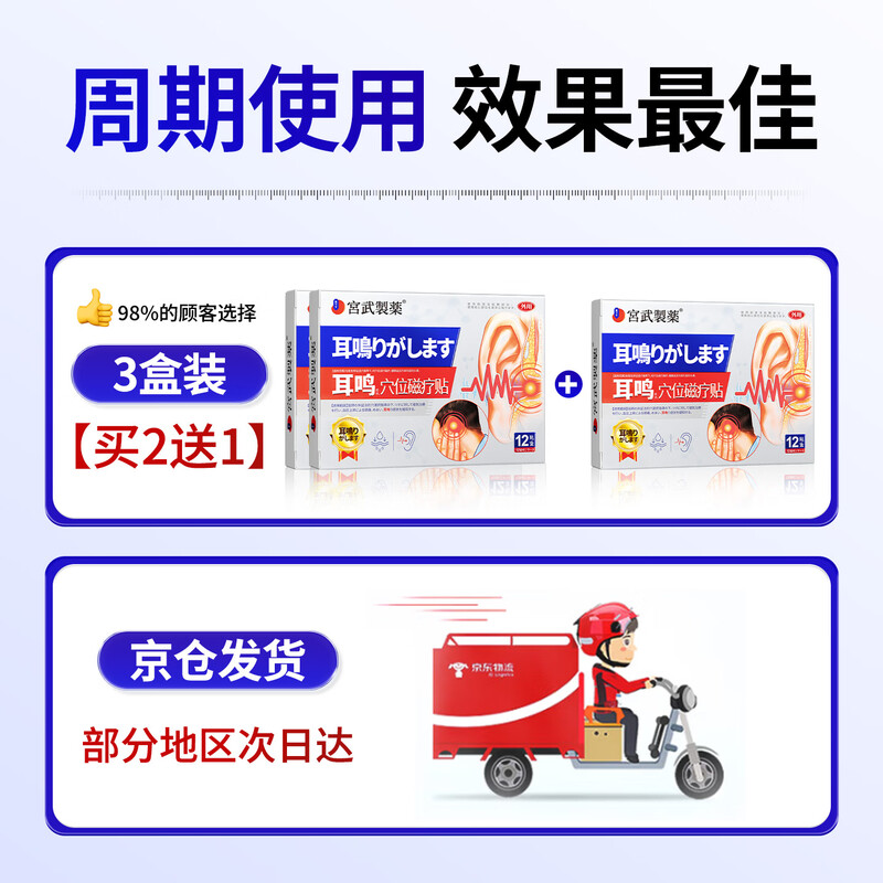 Miyatake Pharmaceutical International Japan Tinnitus Patch Buzzing Cicada Sound Deafness Tinnitus Nervous Ears Special Plaster Patch for Sound Otitis Media