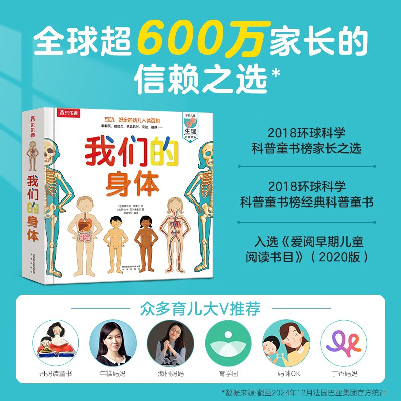 Our body commemorative edition gift box (a classic for children's physiological enlightenment) 3-6 year old children's popular science pop-up book, money-saving card
