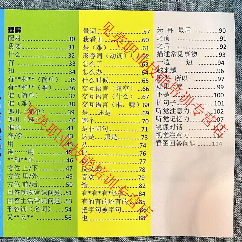 Language cognition elementary-intermediate-advanced sentence pattern understanding one-stop language enlightenment autism training book collection of all the above