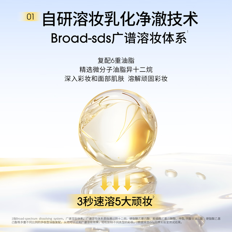 DDG oatmeal cleansing oil 250ml makeup remover ointment for sensitive skin of eyes, lips and face can be used for gentle and deep cleaning as a gift to your girlfriend