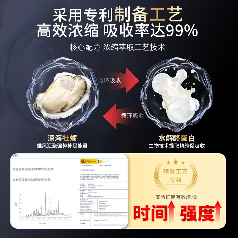 Aisimeng's U.S.-imported bull oyster maca tablets can be used to supplement arginine, kidney yang, and testosterone-stimulating hormone for men.