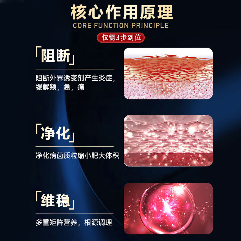 LYNSEY Lycopene Saw Palmetto Prostatitis Frequent urination Urinary urgency Incomplete urination Increased nocturia Hyperplasia Calcification Perineal pain