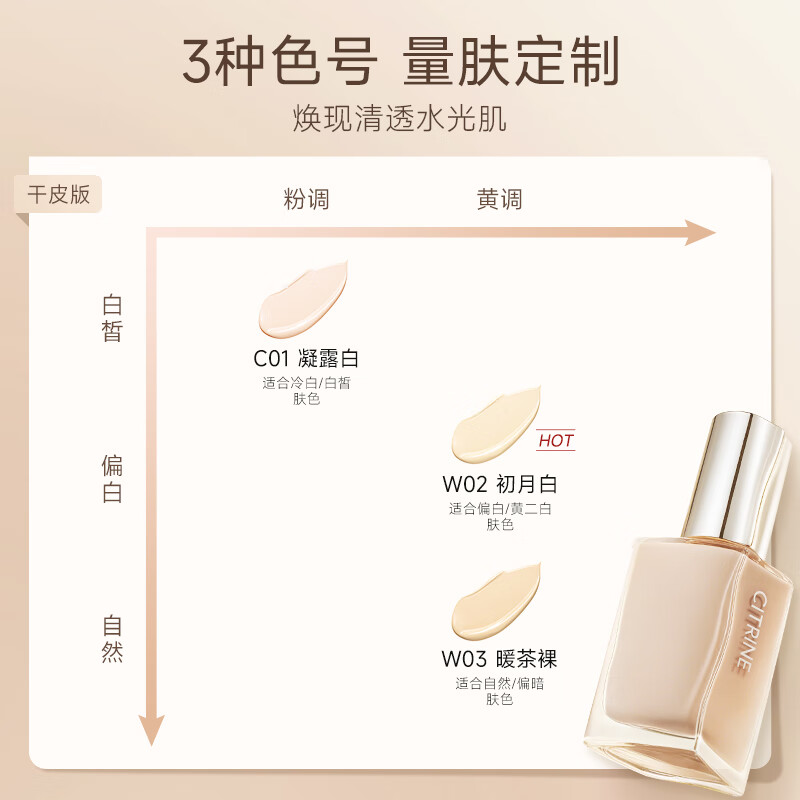 Chunding Water Light Skin Nourishing Foundation Mixed Dry Skin Hydrating Concealer Long-lasting Creamy Skin #Dry Skin Version W02 Early Moon White 30ml